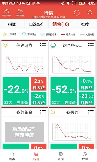 图灵金融