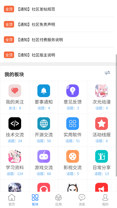 牛马社区