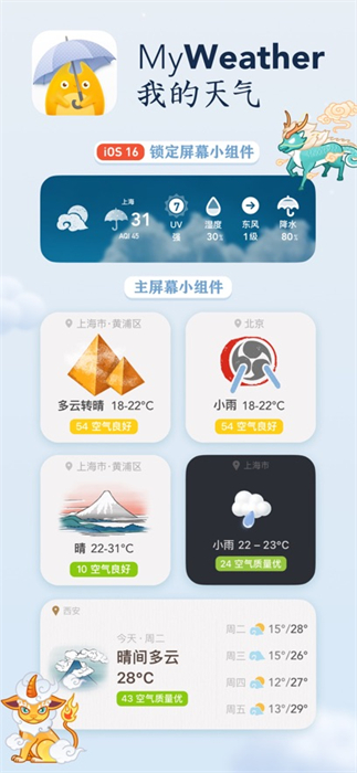 MyWeather