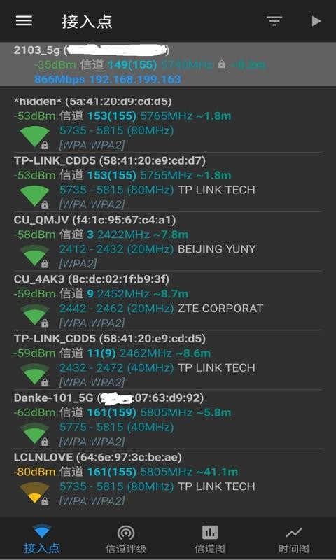WiFiAnalyzer