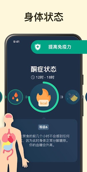 168断食APP(Fasting Tracker)