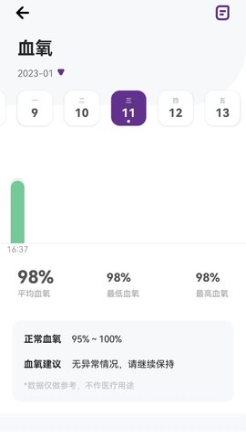 Speedglu速糖血糖监测软件