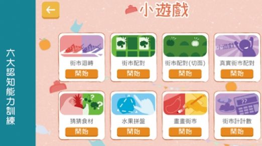 脑有记2(Neurogym 2)