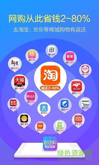 返还网
