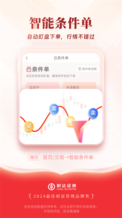 财达证券股市通