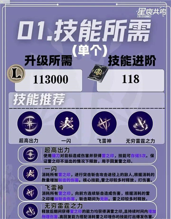 星痕共鸣电脑版
