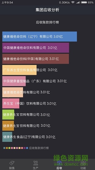 奥助手