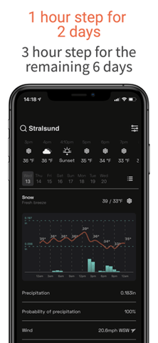 OpenWeather