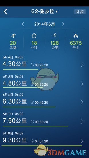 EzonSport