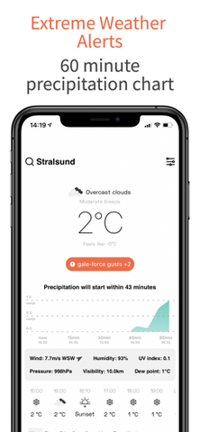 OpenWeather
