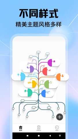 免费思维导图Xmind2024最新版