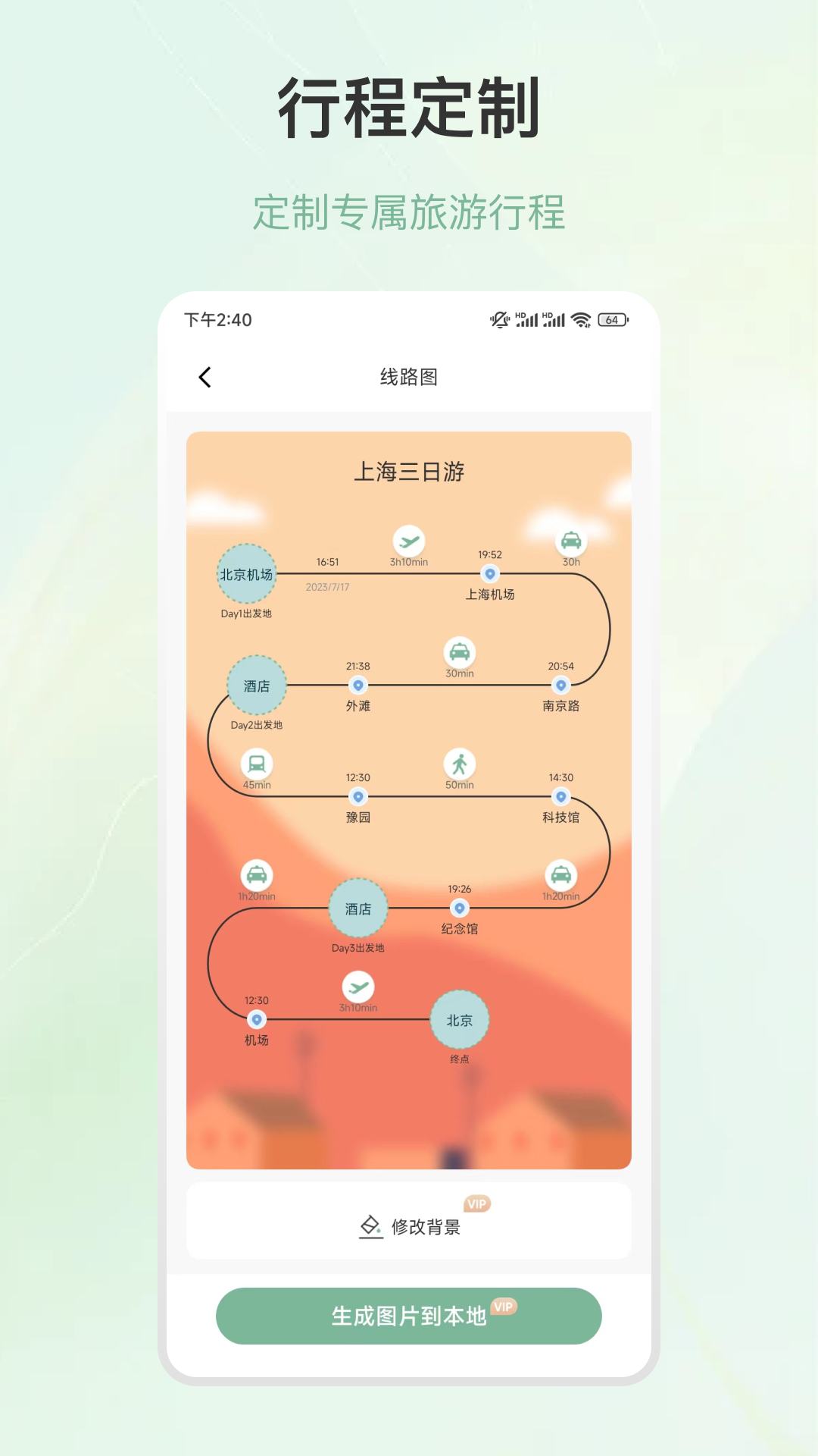 Gooh旅记