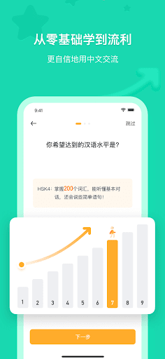 Super Chinese—Chinese Fluency