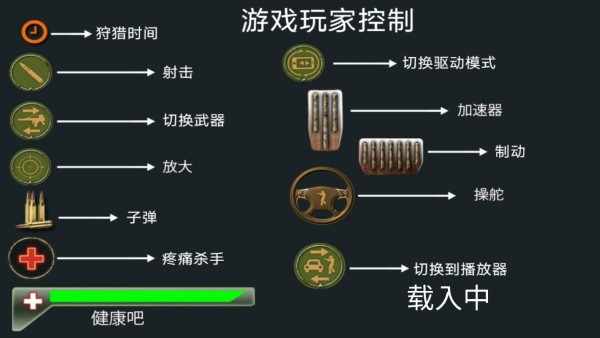 自由狩猎模拟器无限金币版 自由狩猎模拟器无限金币版
