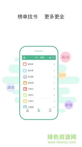 鸿雁传书