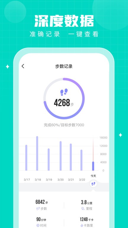 步多多
