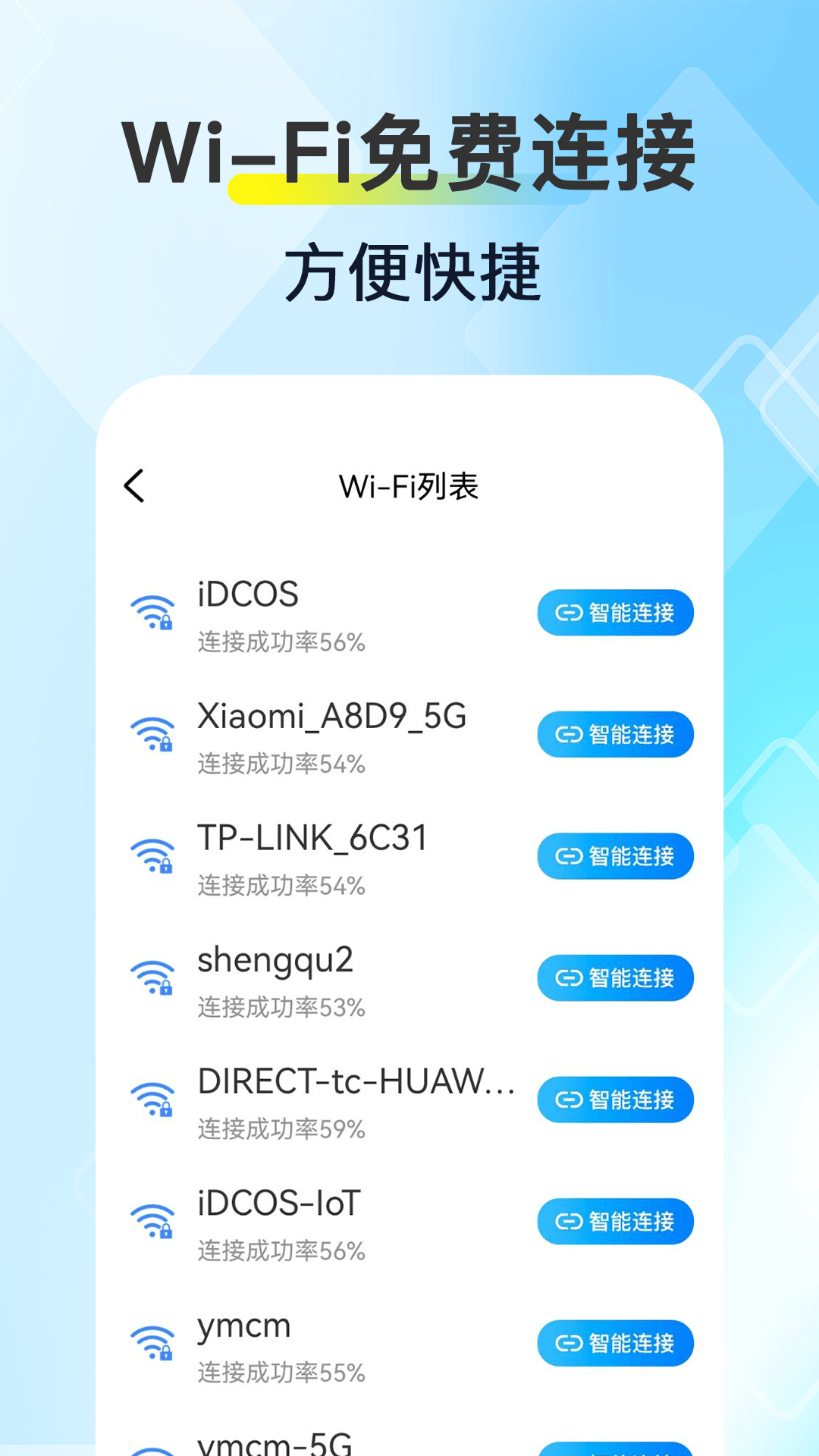 WiFi钥匙链接快