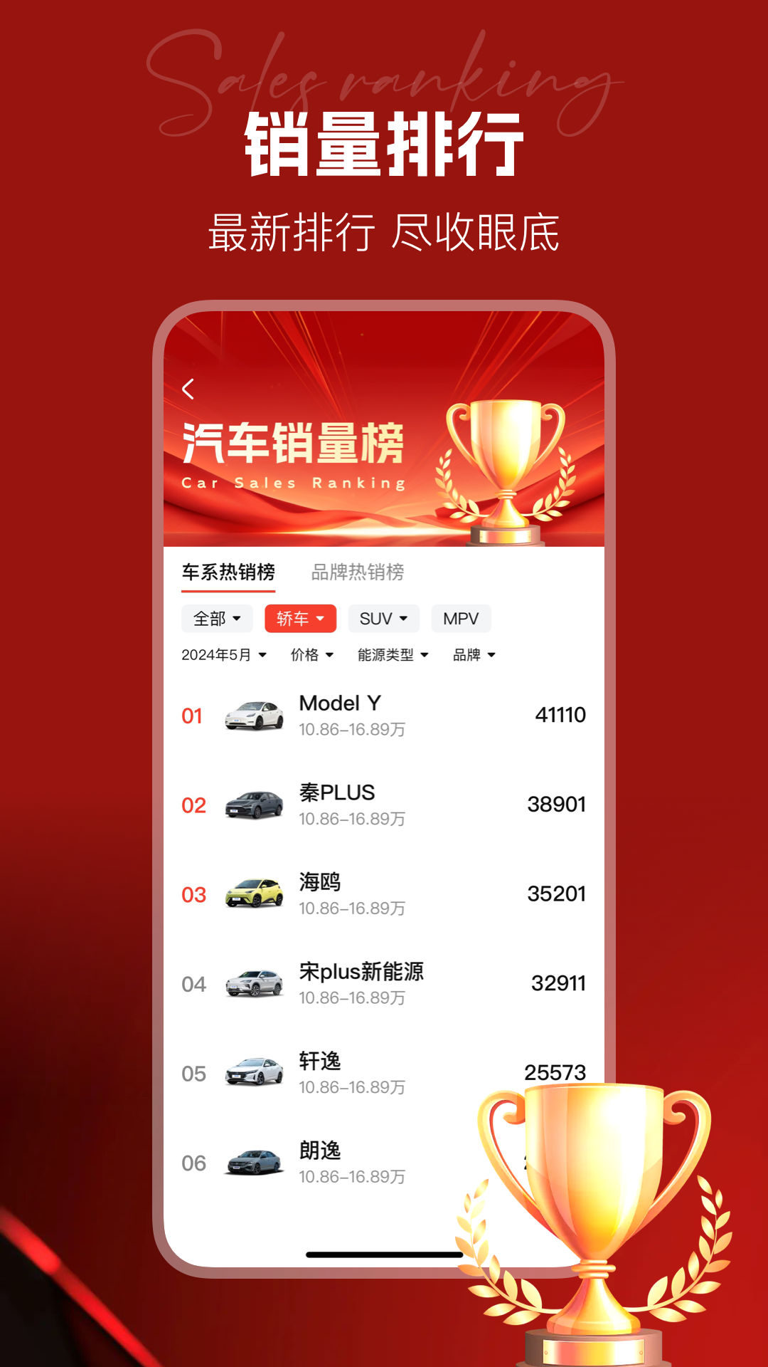 汽车天下