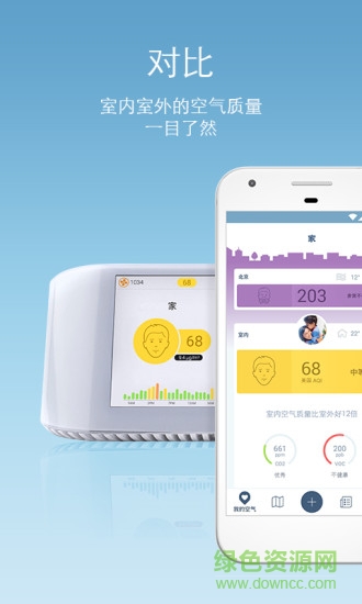 空气之星手机版(AirVisual)