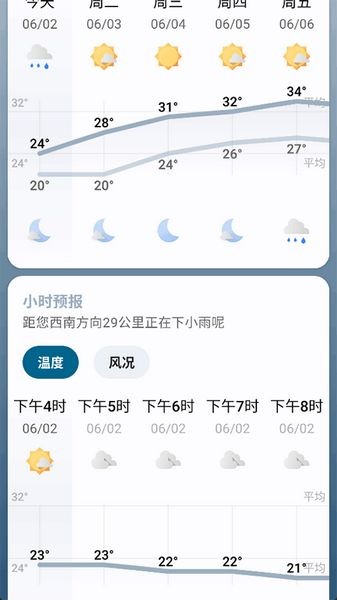 微风天气github 最新版v5.4.7