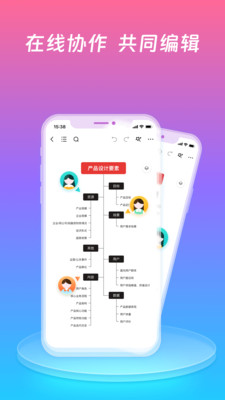 processon思维导图 免费版