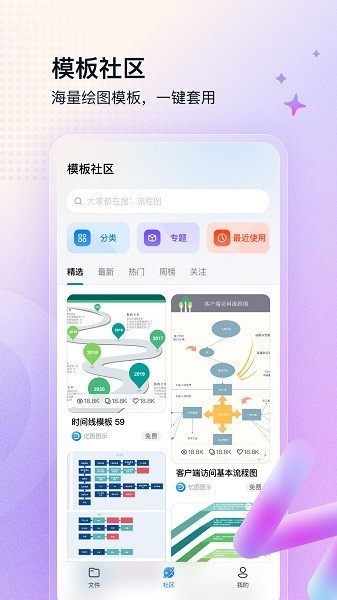 亿图图示