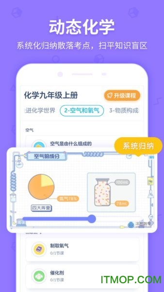 洋葱学园-原洋葱数学