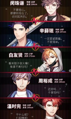 危险的家伙们 中文版