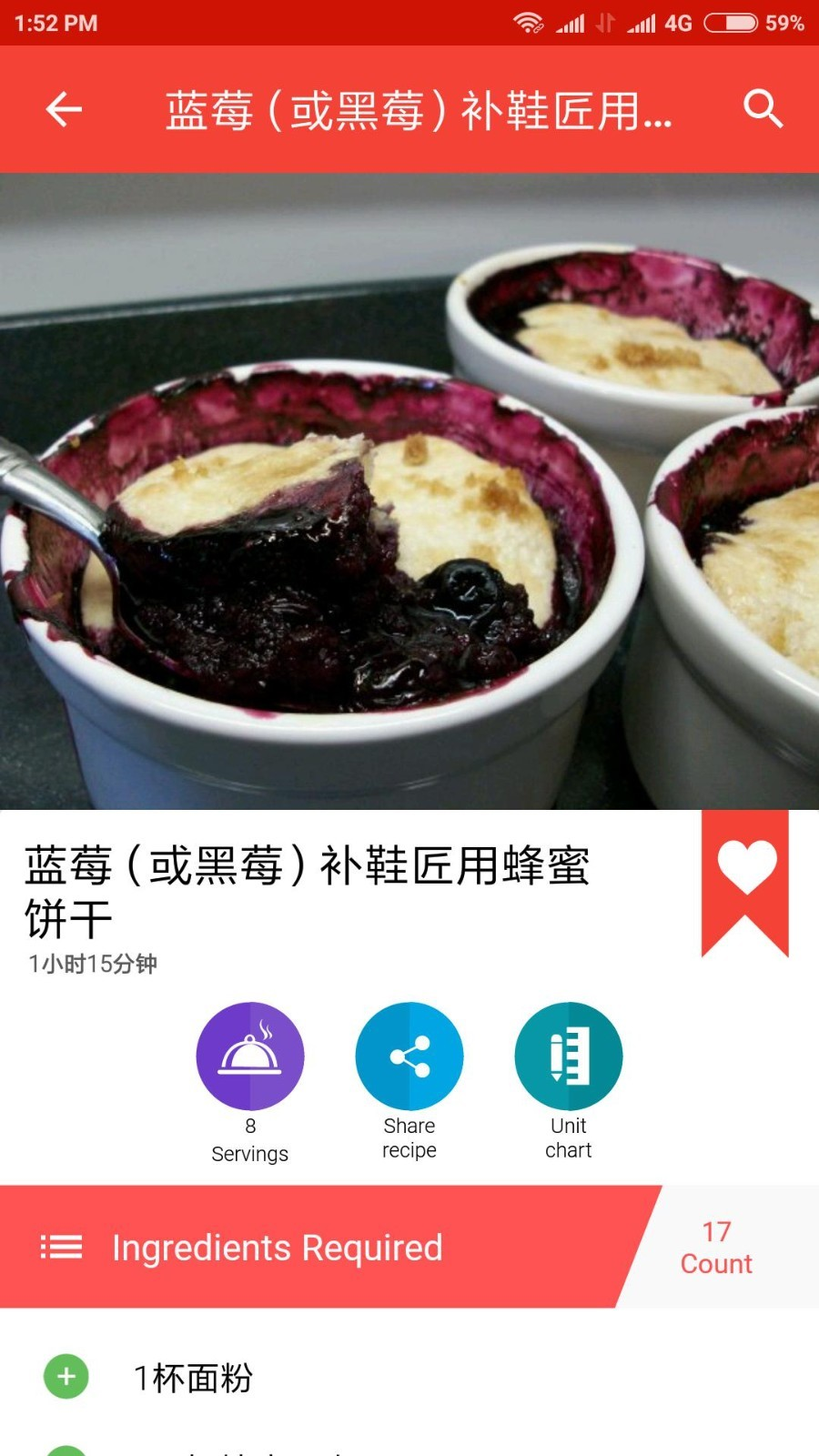 Pinterest图钉
