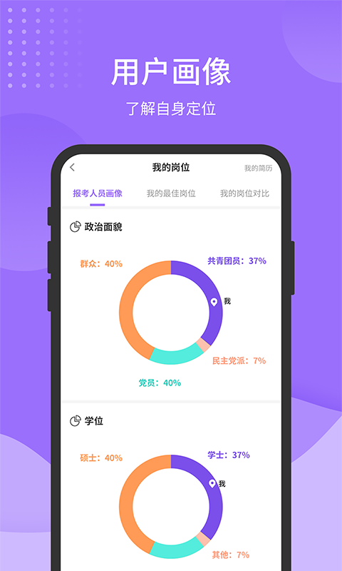 军队文职题库