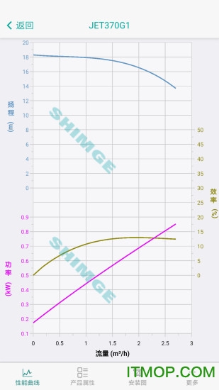 新界泵业选型