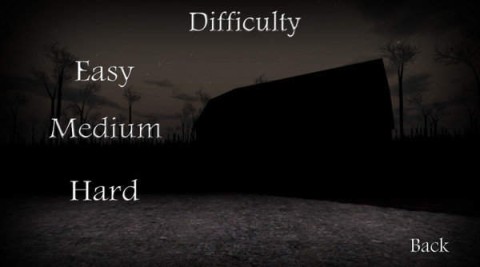 兰德里纳河的面膜初代游戏