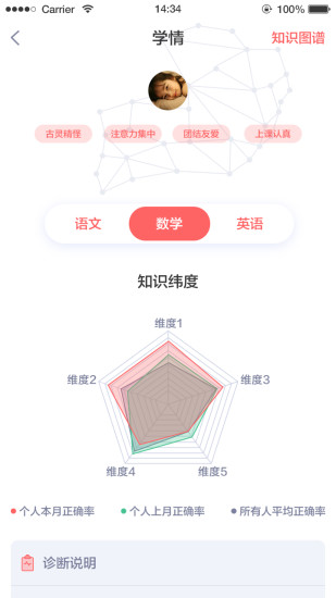小塾学伴家长