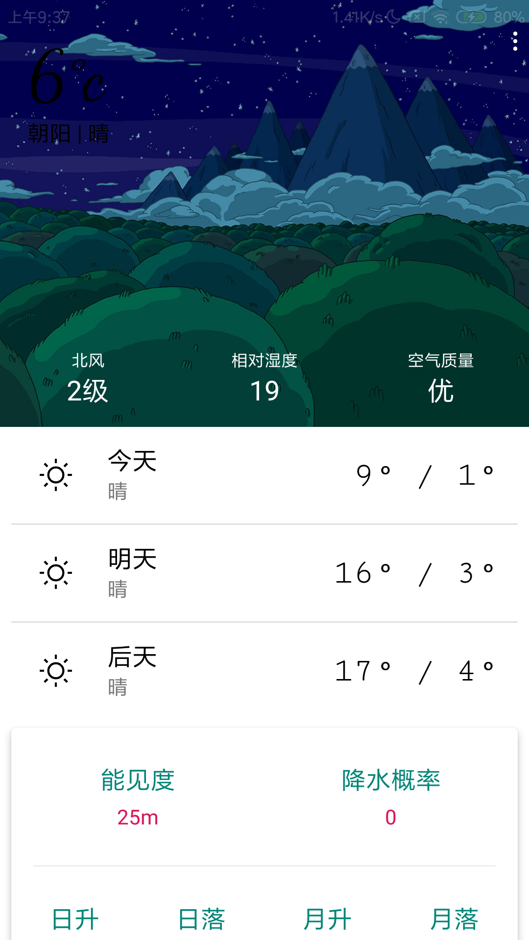 小天气