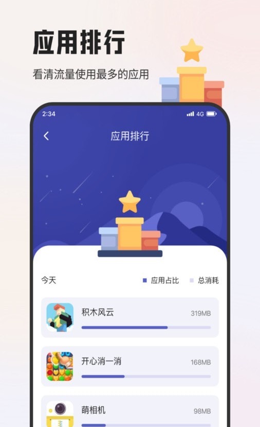 杨梅流量宝