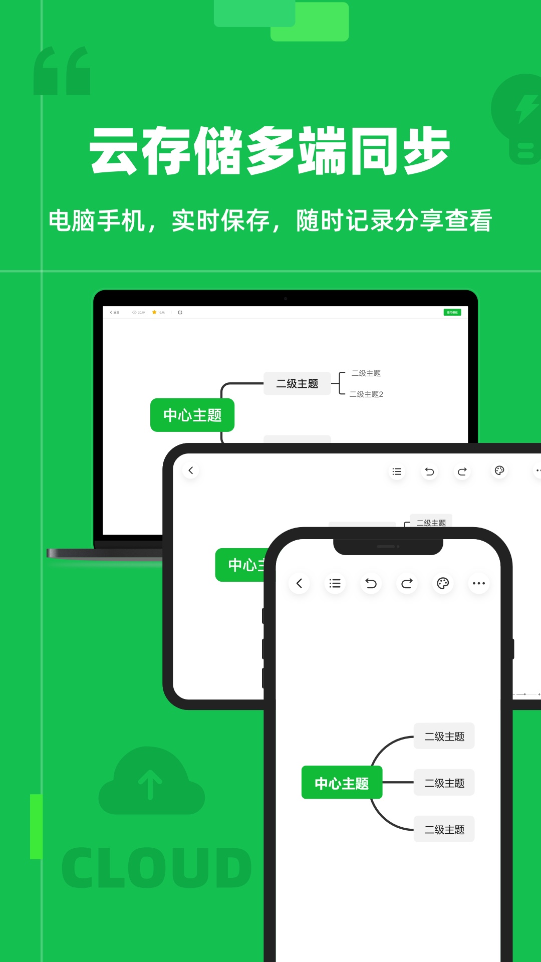 知犀思维导图 知犀思维导图