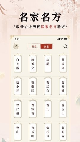 中医方剂i