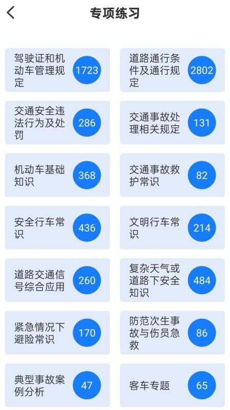 学法减分快