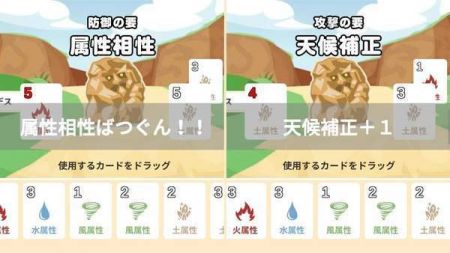トランプ戦争
