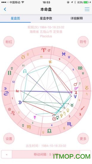 爱星盘