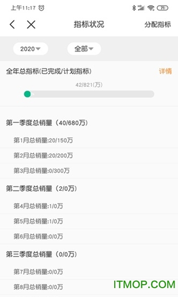 易佰通