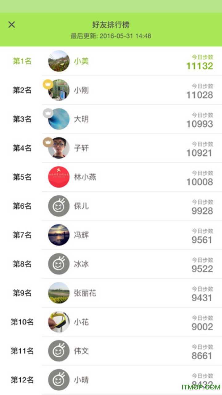 HeHa Health HeHa Health