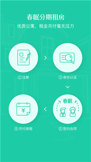 春眠