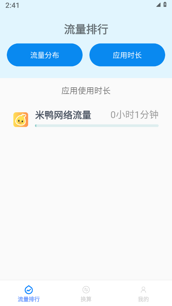米鸭网络流量