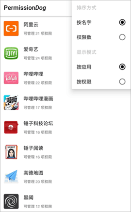 权限狗