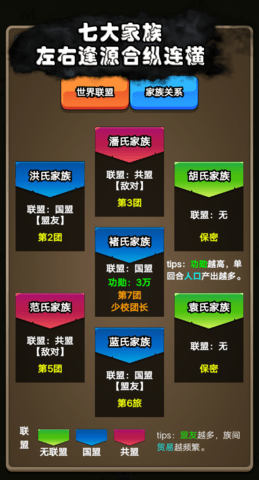 家族崛起与传承2025