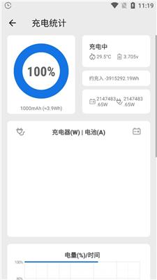 scene工具箱手机版
