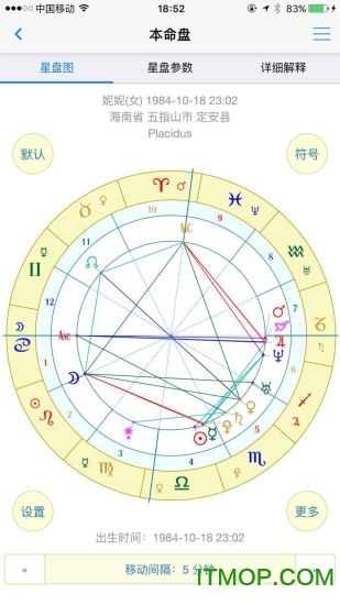 爱星盘