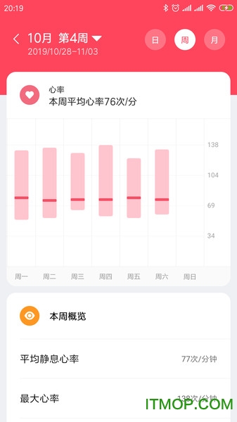 小米穿戴ios版本