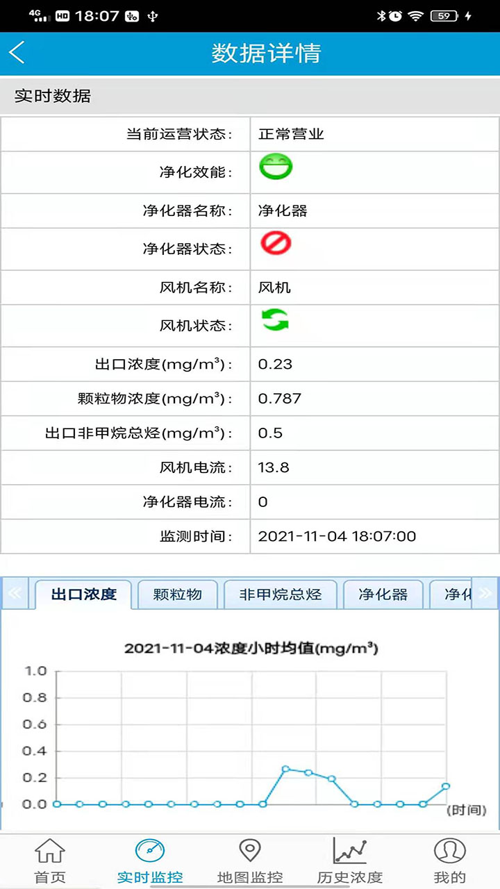 胶州油烟监控